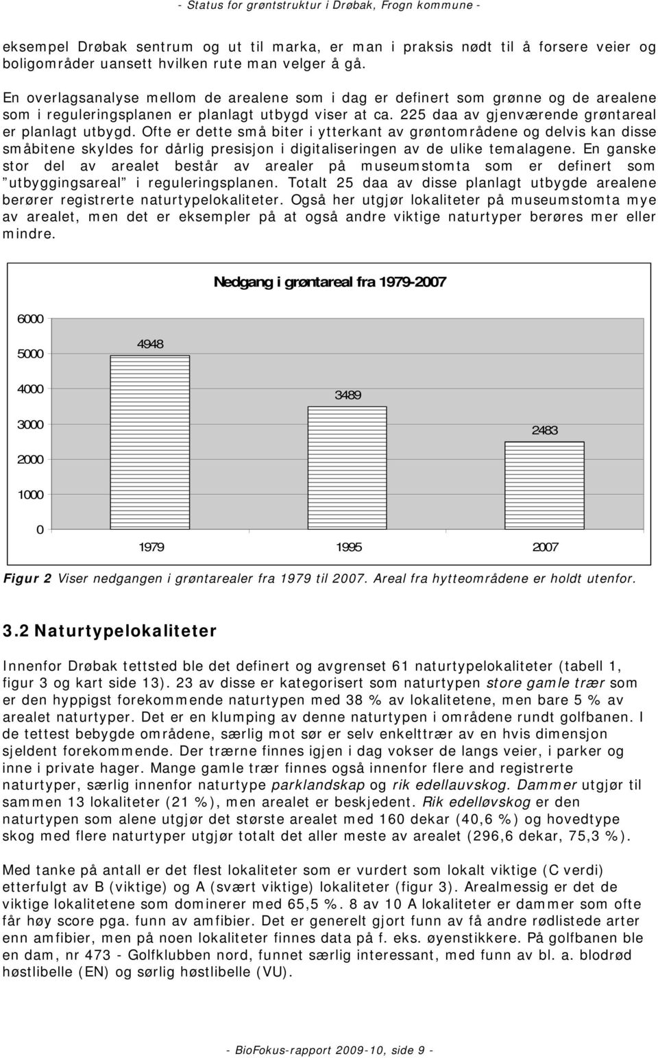 Ofte er dette små biter i ytterkant av grøntområdene og delvis kan disse småbitene skyldes for dårlig presisjon i digitaliseringen av de ulike temalagene.