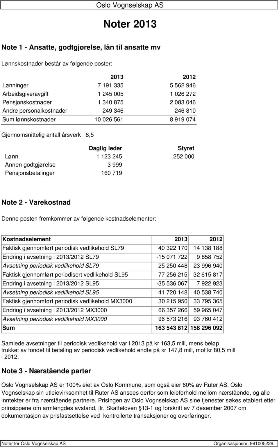 Annen godtgjørelse 3 999 Pensjonsbetalinger 160 719 Note 2 - Varekostnad Denne posten fremkommer av følgende kostnadselementer: Kostnadselement 2013 2012 Faktisk gjennomført periodisk vedlikehold