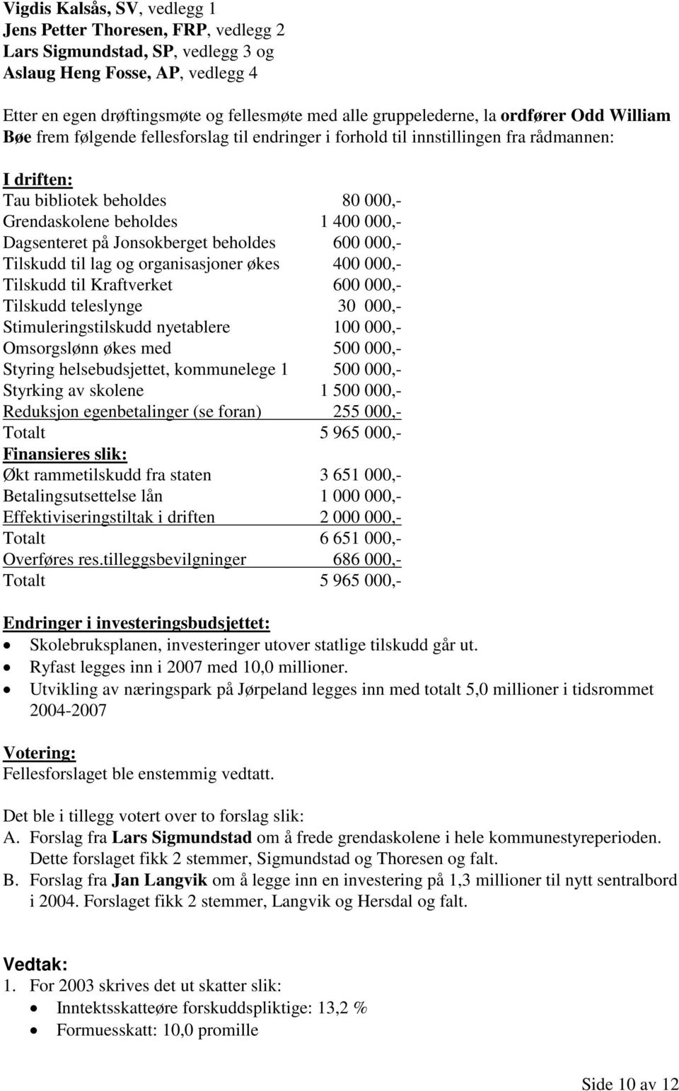 Dagsenteret på Jonsokberget beholdes 600 000,- Tilskudd til lag og organisasjoner økes 400 000,- Tilskudd til Kraftverket 600 000,- Tilskudd teleslynge 30 000,- Stimuleringstilskudd nyetablere 100