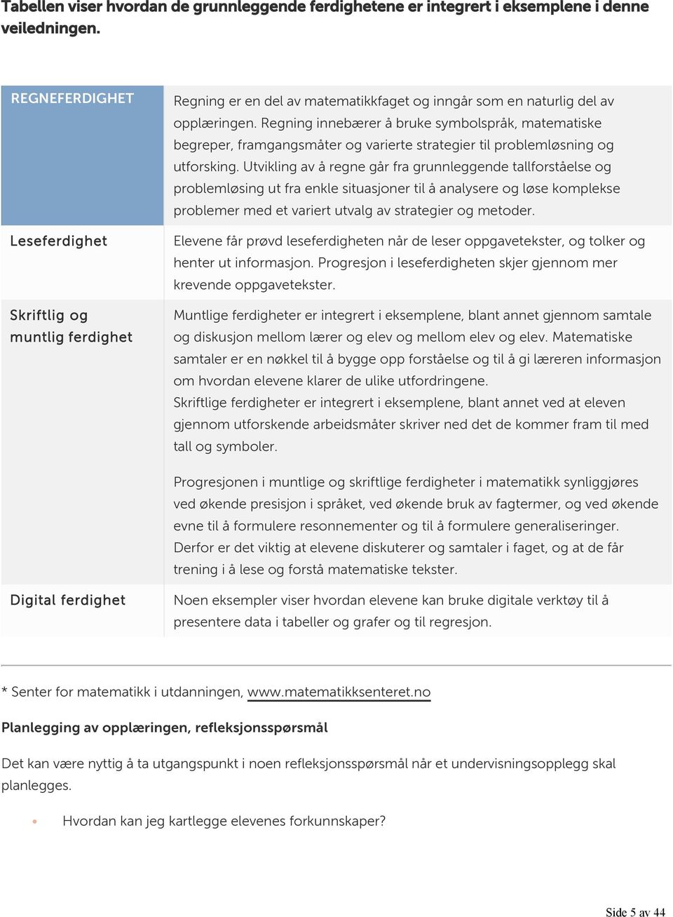 Regning innebærer å bruke symbolspråk, matematiske begreper, framgangsmåter og varierte strategier til problemløsning og utforsking.