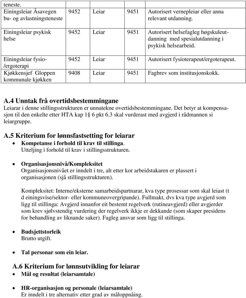 relevant utdanning. 9452 Leiar 9451 Autorisert helsefagleg høgskuleutdanning med spesialutdanning i psykisk helsearbeid. 9452 Leiar 9451 Autorisert fysioterapeut/ergoterapeut.