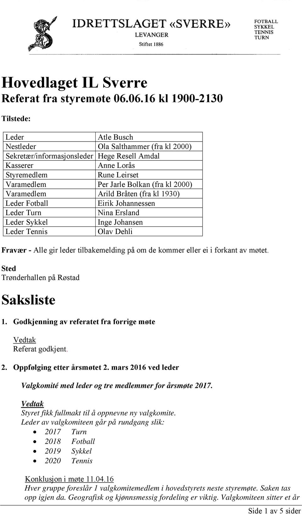 Bolkan (fra kl 2000) Varamedlem Arild Bråten (fra kl 1930) Leder Fotball Eirik Johannessen Leder Turn Nina Ersland Leder Sykkel Inge Johansen Leder Tennis Olav Dehli Fravær - Alle gir leder