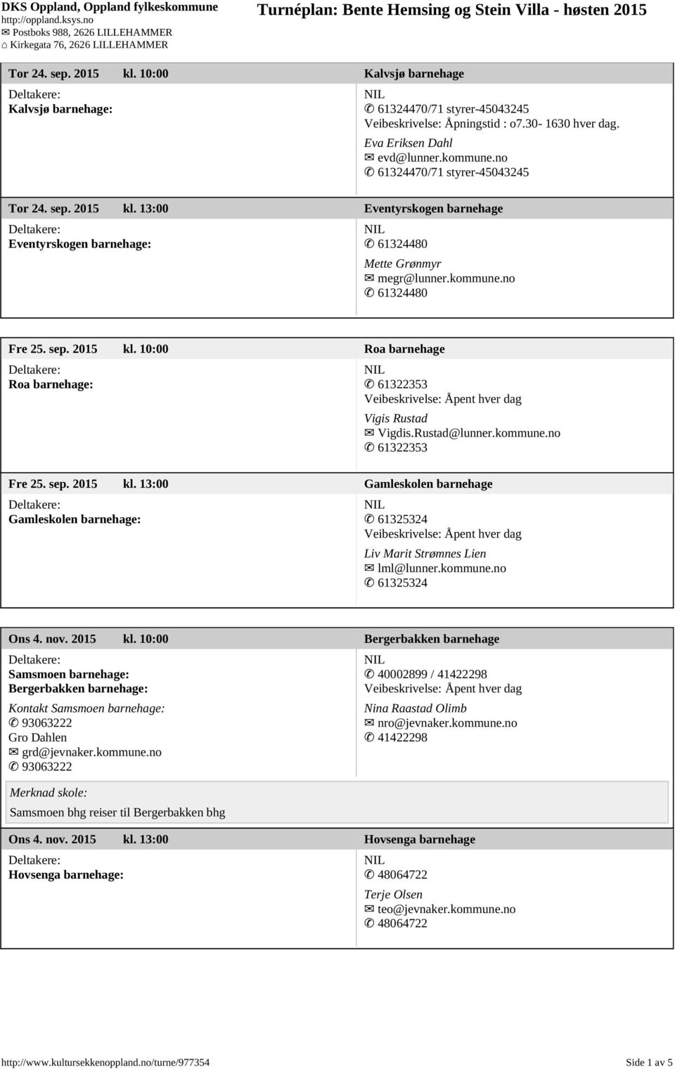 Rustad@lunner.kommune.no 61322353 Fre 25. sep. 2015 kl. 13:00 Gamleskolen barnehage Gamleskolen barnehage: 61325324 Liv Marit Strømnes Lien lml@lunner.kommune.no 61325324 Ons 4. nov. 2015 kl. 10:00 Bergerbakken barnehage Samsmoen barnehage: Bergerbakken barnehage: Kontakt Samsmoen barnehage: 93063222 Gro Dahlen grd@jevnaker.