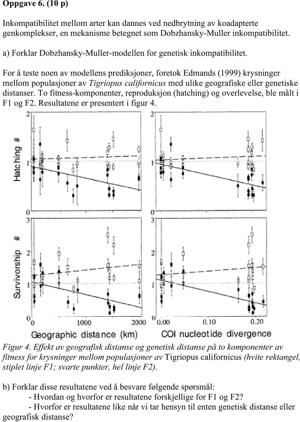 For å teste noen av modellens prediksjoner, foretok Edmands (1999) krysninger mellom populasjoner av Tigriopus californicus med ulike geografiske eller genetiske distanser.