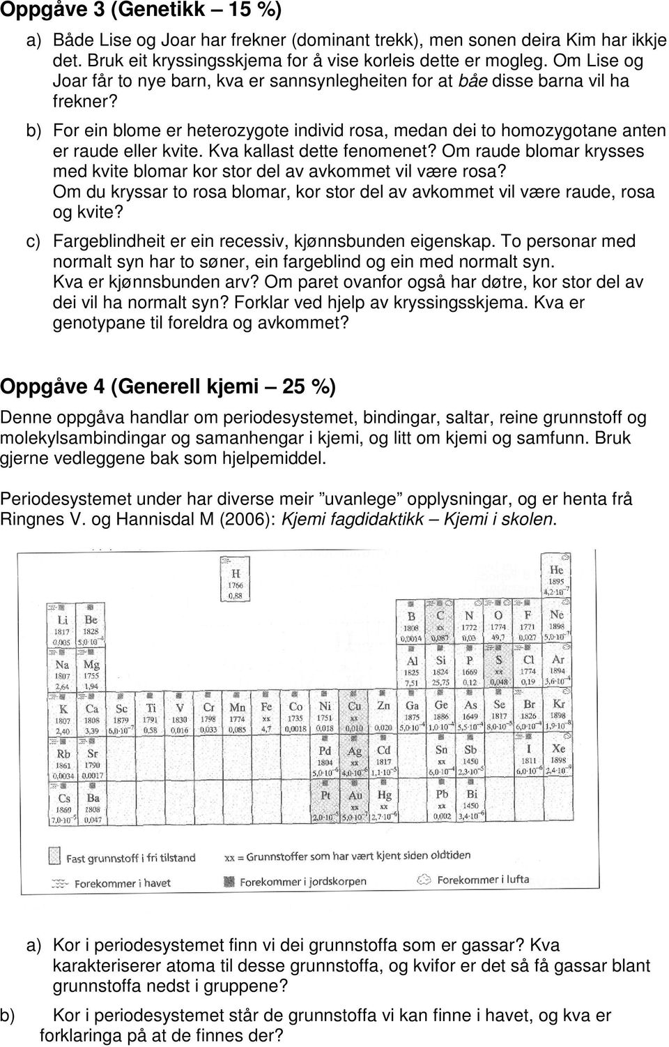 Kva kallast dette fenomenet? Om raude blomar krysses med kvite blomar kor stor del av avkommet vil være rosa? Om du kryssar to rosa blomar, kor stor del av avkommet vil være raude, rosa og kvite?