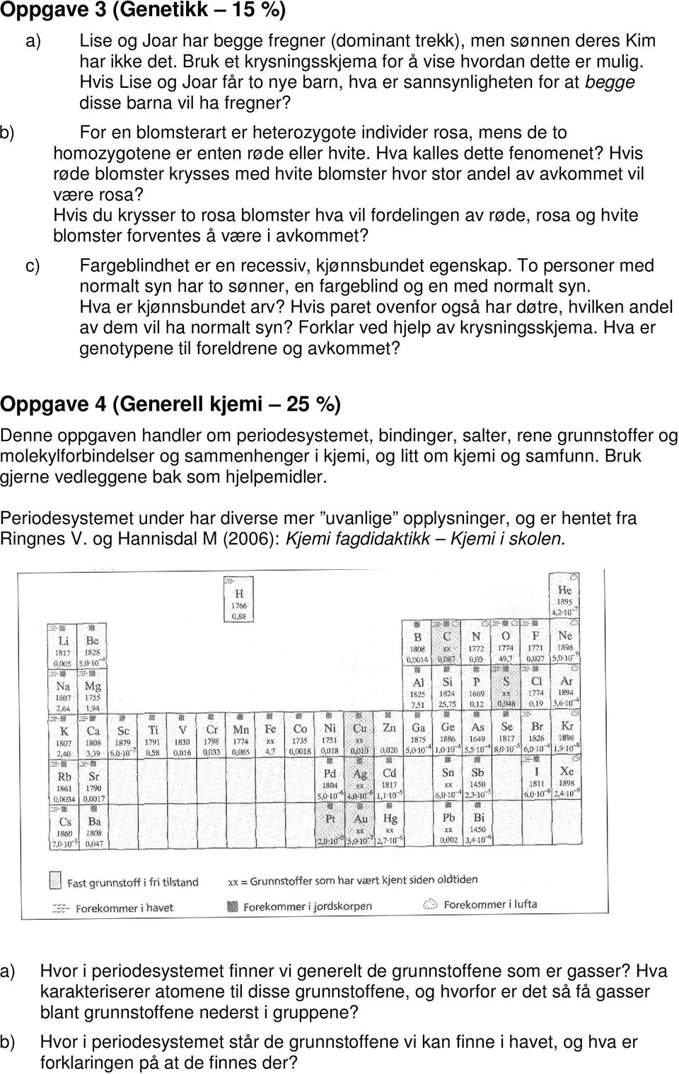 b) For en blomsterart er heterozygote individer rosa, mens de to homozygotene er enten røde eller hvite. Hva kalles dette fenomenet?