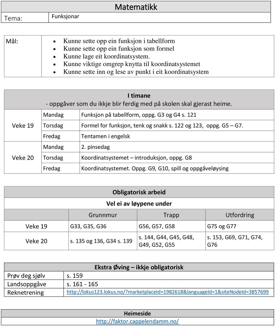 Mandag Funksjon på tabellform, oppg. G3 og G4 s. 121 Torsdag Formel for funksjon, tenk og snakk s. 122 og 123, oppg. G5 G7. Fredag Mandag Torsdag Fredag Tentamen i engelsk 2.