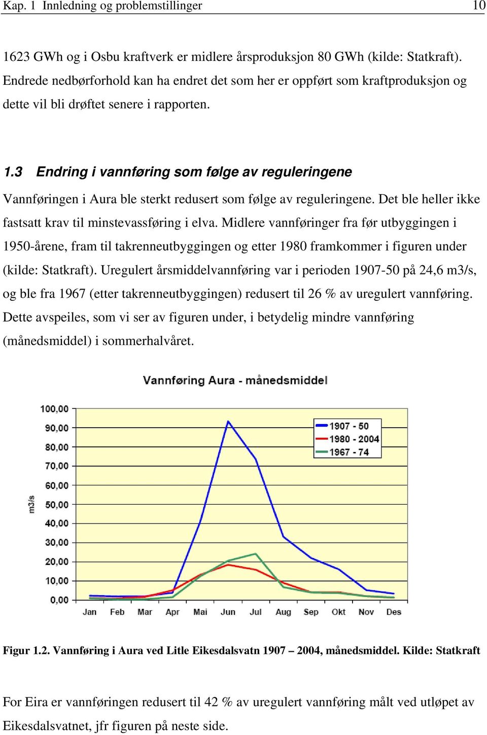 3 Endring i vannføring som følge av reguleringene Vannføringen i Aura ble sterkt redusert som følge av reguleringene. Det ble heller ikke fastsatt krav til minstevassføring i elva.