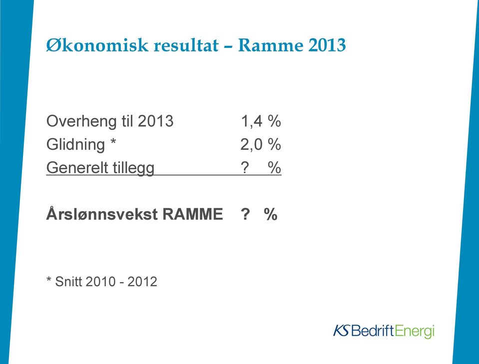 * 2,0 % Generelt tillegg?