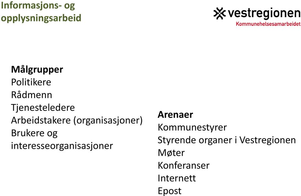 Brukere og interesseorganisasjoner Arenaer Kommunestyrer