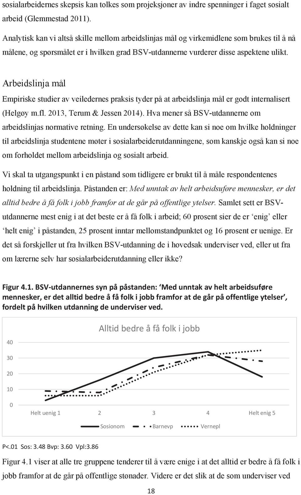 Arbeidslinja mål Empiriske studier av veiledernes praksis tyder på at arbeidslinja mål er godt internalisert (Helgøy m.fl. 2013, Terum & Jessen 2014).