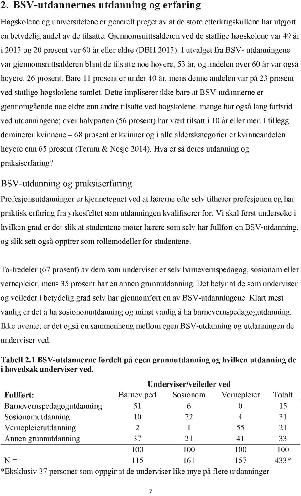 I utvalget fra BSV- utdanningene var gjennomsnittsalderen blant de tilsatte noe høyere, 53 år, og andelen over 60 år var også høyere, 26 prosent.