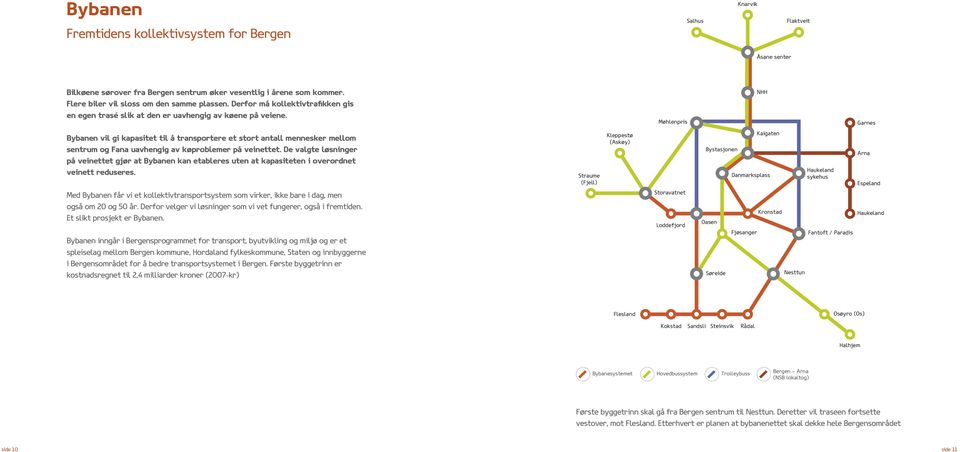 Møhlenpris NHH Garnes Bybanen vil gi kapasitet til å transportere et stort antall mennesker mellom sentrum og Fana uavhengig av køproblemer på veinettet.