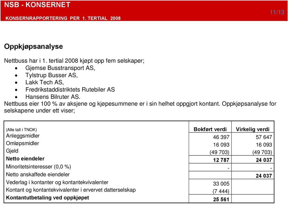 Nettbuss eier 100 % av aksjene og kjøpesummene er i sin helhet oppgjort kontant.