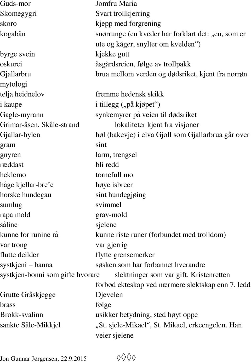 synkemyrer på veien til dødsriket Grimar-åsen, Skåle-strand lokaliteter kjent fra visjoner Gjallar-hylen høl (bakevje) i elva Gjoll som Gjallarbrua går over gram sint gnyren larm, trengsel ræddast