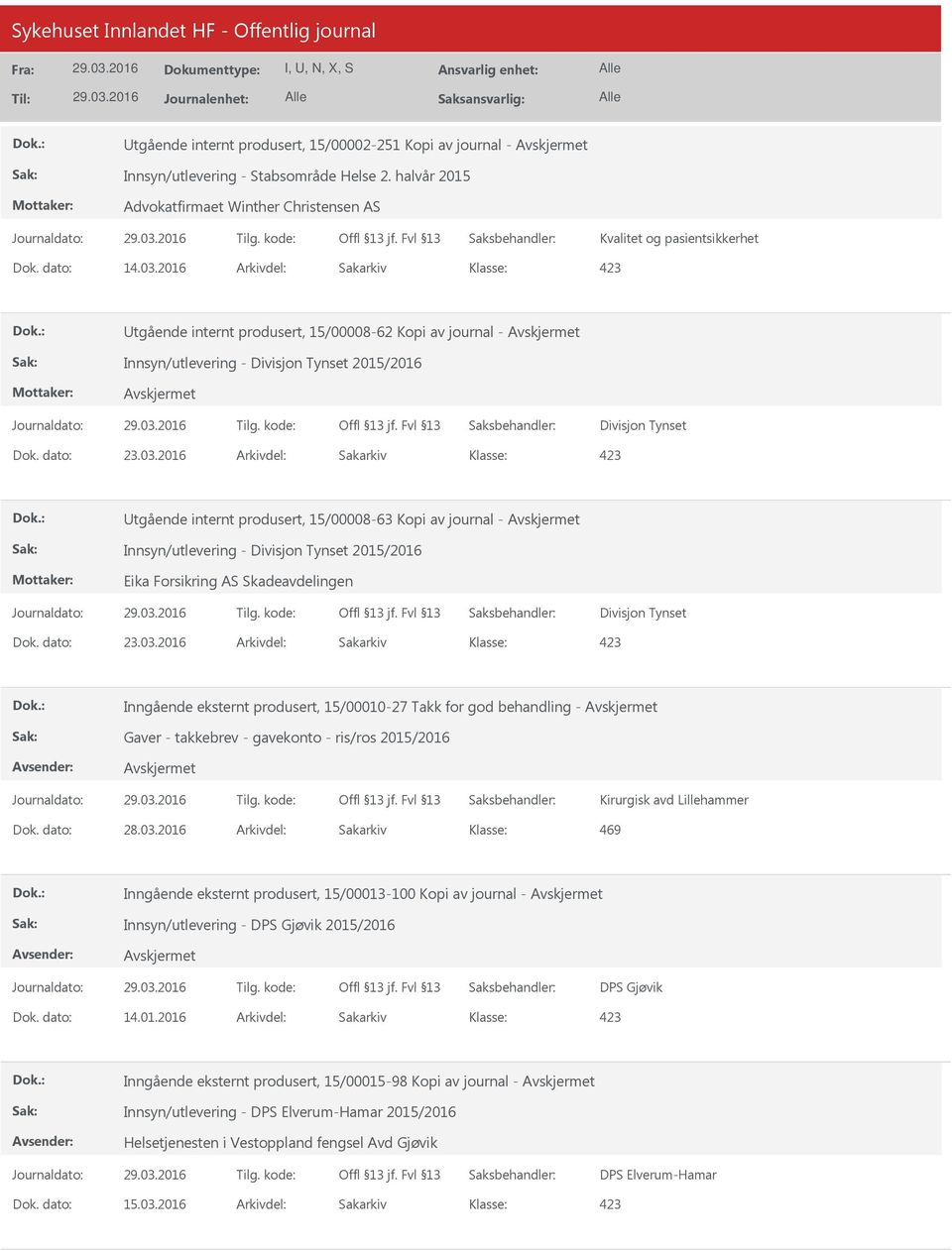 dato: 23.03.2016 Arkivdel: Sakarkiv Inngående eksternt produsert, 15/00010-27 Takk for god behandling - Gaver - takkebrev - gavekonto - ris/ros 2015/2016 Kirurgisk avd Lillehammer Dok. dato: 28.03.2016 Arkivdel: Sakarkiv 469 Inngående eksternt produsert, 15/00013-100 Kopi av journal - Innsyn/utlevering - DPS Gjøvik 2015/2016 DPS Gjøvik Dok.
