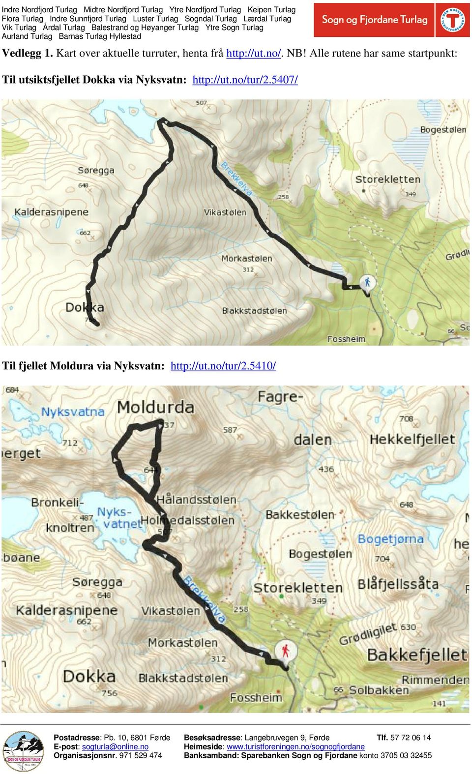 NB! Alle rutene har same startpunkt: Til utsiktsfjellet