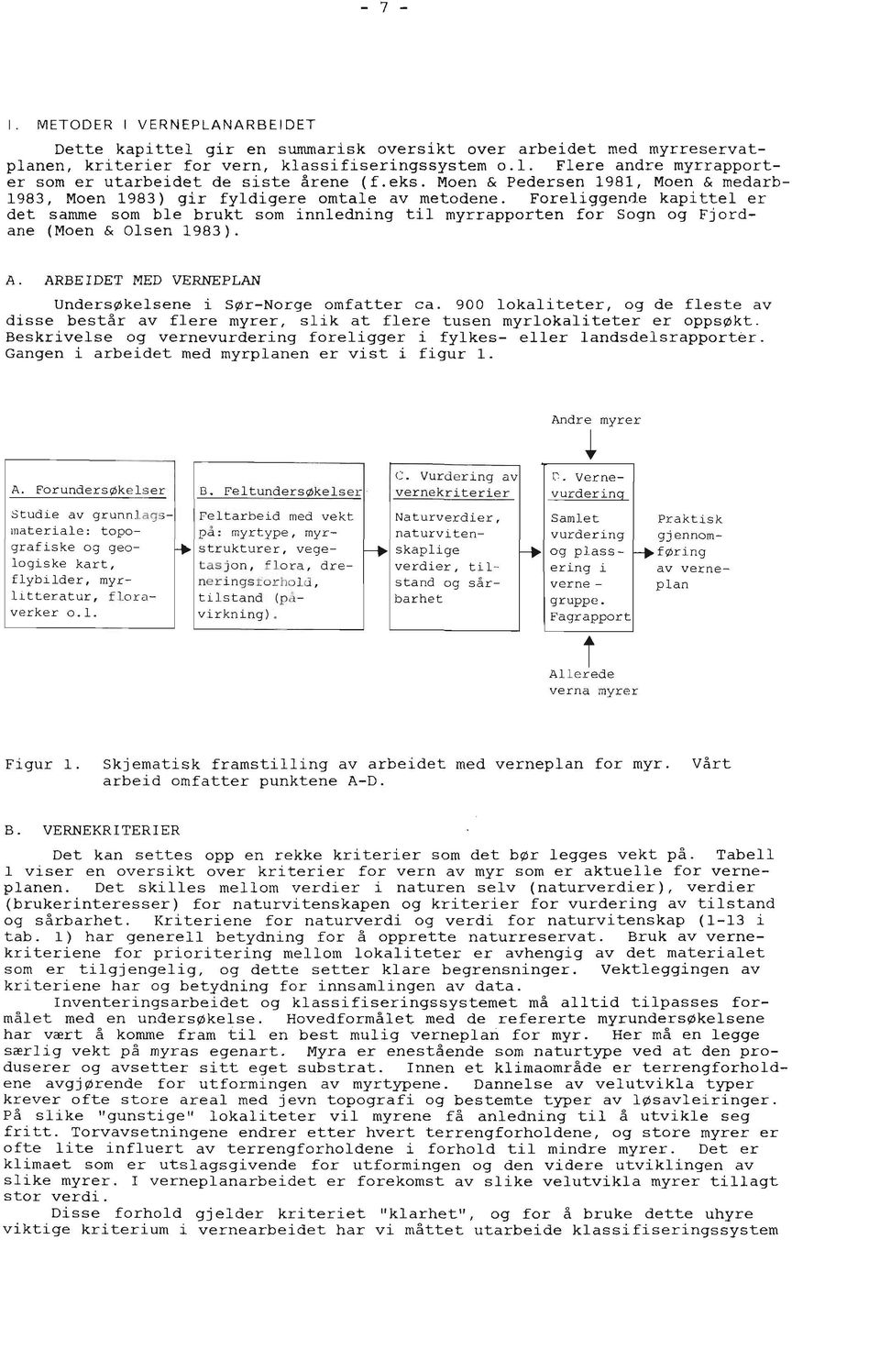 e kapittel er det samme som ble brukt som innledning til myrrapporten for Sogn og Fjordane (Moen & Olsen 1983). A. ARBEIDET MED VERNEPLAN UndersØkelsene i SØr-Norge omfatter ca.