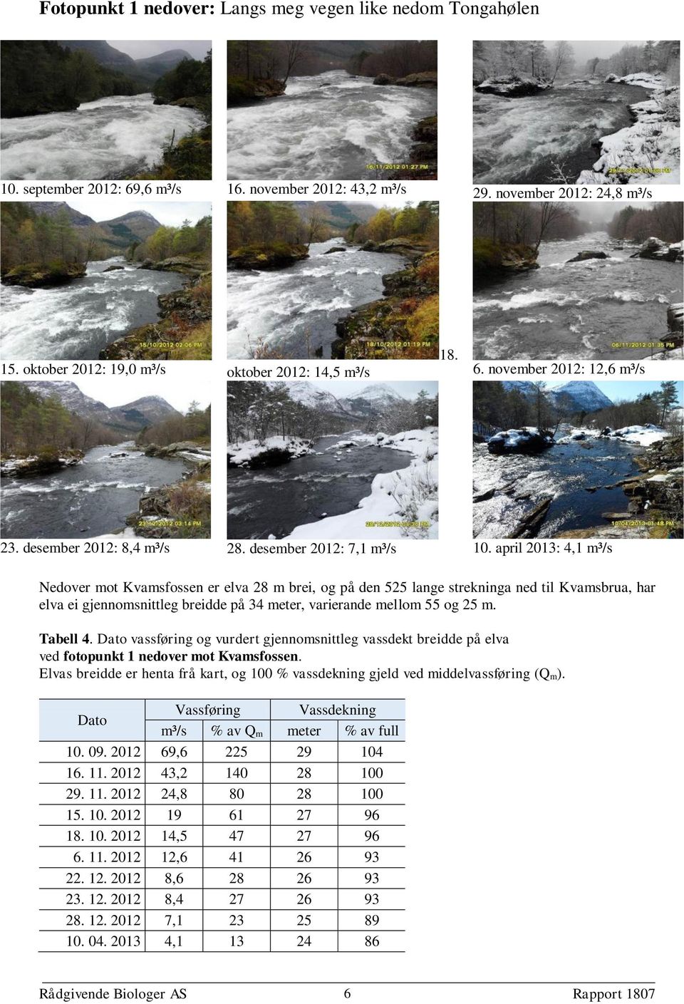 november 2012: 12,6 m³/s Nedover mot Kvamsfossen er elva 28 m brei, og på den 525 lange strekninga ned til Kvamsbrua, har elva ei gjennomsnittleg breidde på 34 meter, varierande mellom 55 og 25 m.