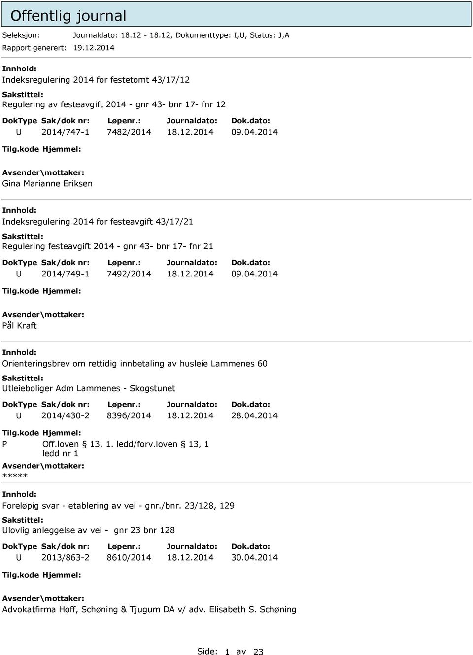 04.2014 P Foreløpig svar - etablering av vei - gnr./bnr. 23/128, 129 lovlig anleggelse av vei - gnr 23 bnr 128 2013/863-2 8610/2014 30.04.2014 Advokatfirma Hoff, Schøning & Tjugum DA v/ adv.