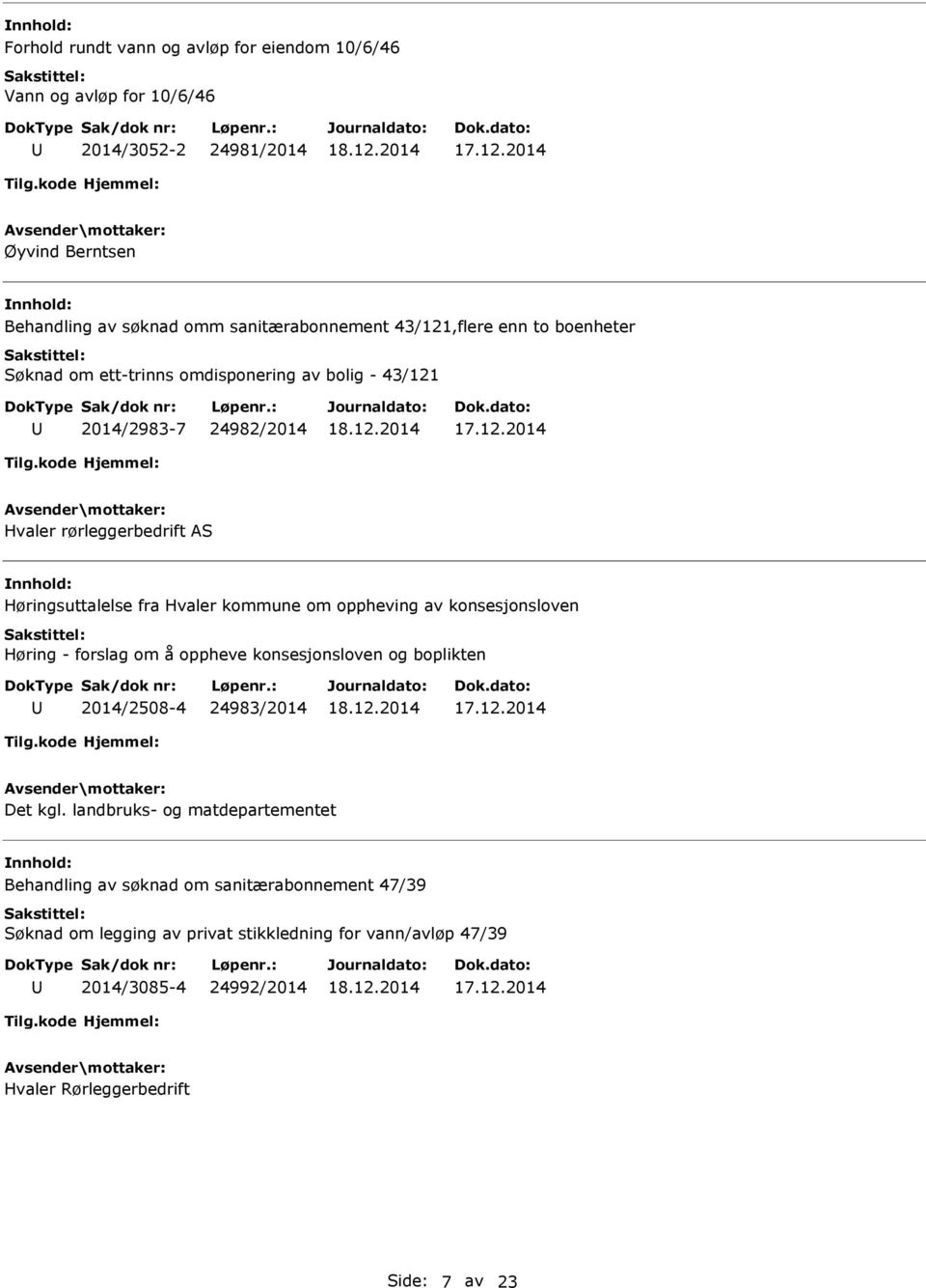 kommune om oppheving av konsesjonsloven Høring - forslag om å oppheve konsesjonsloven og boplikten 2014/2508-4 24983/2014 Det kgl.