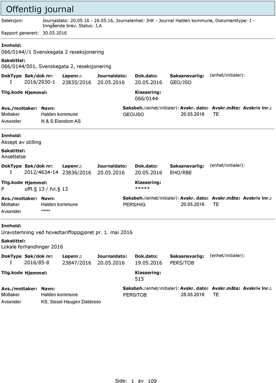 1. mai 2016 Lokale forhandlinger 2016 2016/85-8 23847/2016 19.05.2016 PRS/TOB 515 Avs./mottaker: Navn: Saksbeh. Avskr. dato: Avskr.måte: Avskriv lnr.: PRS/TOB 28.05.2016 T Avsender KS, Sissel Haugen Daldosso Side: 1 av 109