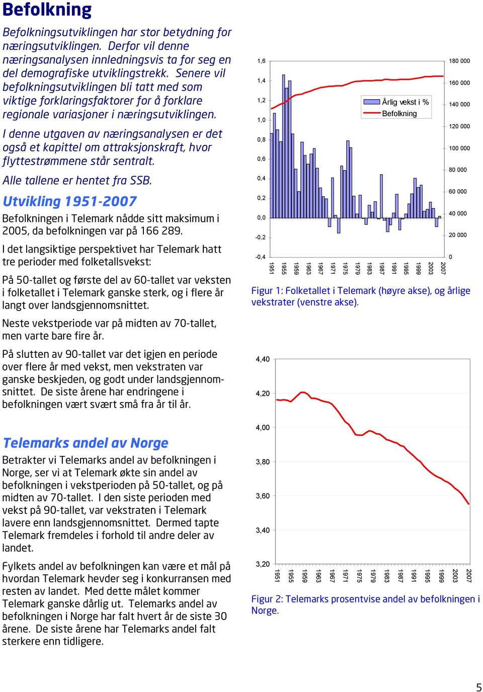 I denne utgaven av næringsanalysen er det også et kapittel om attraksjonskraft, hvor flyttestrømmene står sentralt. Alle tallene er hentet fra SSB.