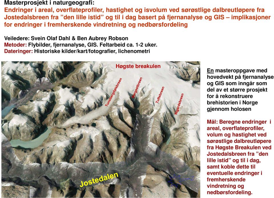 Dateringer: Historiske kilder/kart/fotografier, lichenometri Høgste breakulen En masteroppgave med hovedvekt på fjernanalyse og GIS som inngår som del av et større prosjekt for å rekonstruere