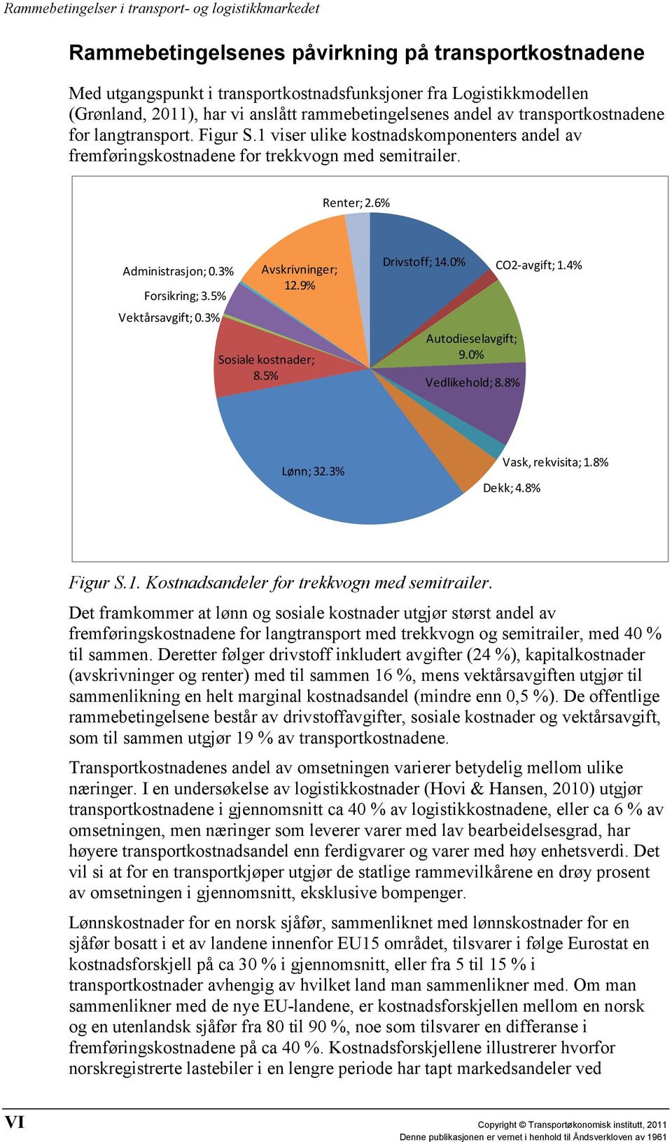 5% Vektårsavgift; 0.3% Avskrivninger; 12.9% Sosiale kostnader; 8.5% Drivstoff; 14.0% CO2-avgift; 1.4% Autodieselavgift; 9.0% Vedlikehold; 8.8% Lønn; 32.3% Vask, rekvisita; 1.8% Dekk; 4.8% Figur S.1. Kostnadsandeler for trekkvogn med semitrailer.