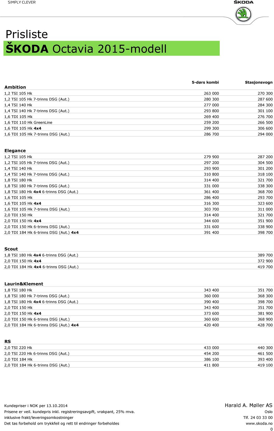 ) 286 700 294 000 Elegance 1,2 TSI 105 Hk 279 900 287 200 1,2 TSI 105 Hk 7-trinns DSG (Aut.) 297 200 304 500 1,4 TSI 140 Hk 293 900 301 200 1,4 TSI 140 Hk 7-trinns DSG (Aut.