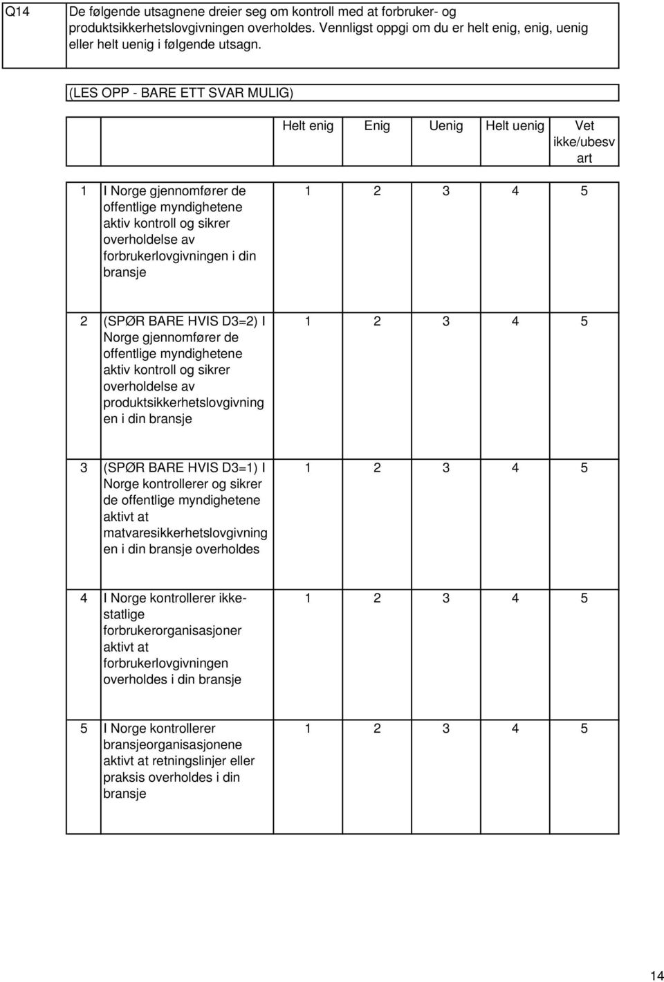 bransje 5 (SPØR BARE HVIS D=) I Norge gjennomfører de offentlige myndighetene aktiv kontroll og sikrer overholdelse av produktsikkerhetslovgivning en i din bransje 5 (SPØR BARE HVIS D=) I Norge