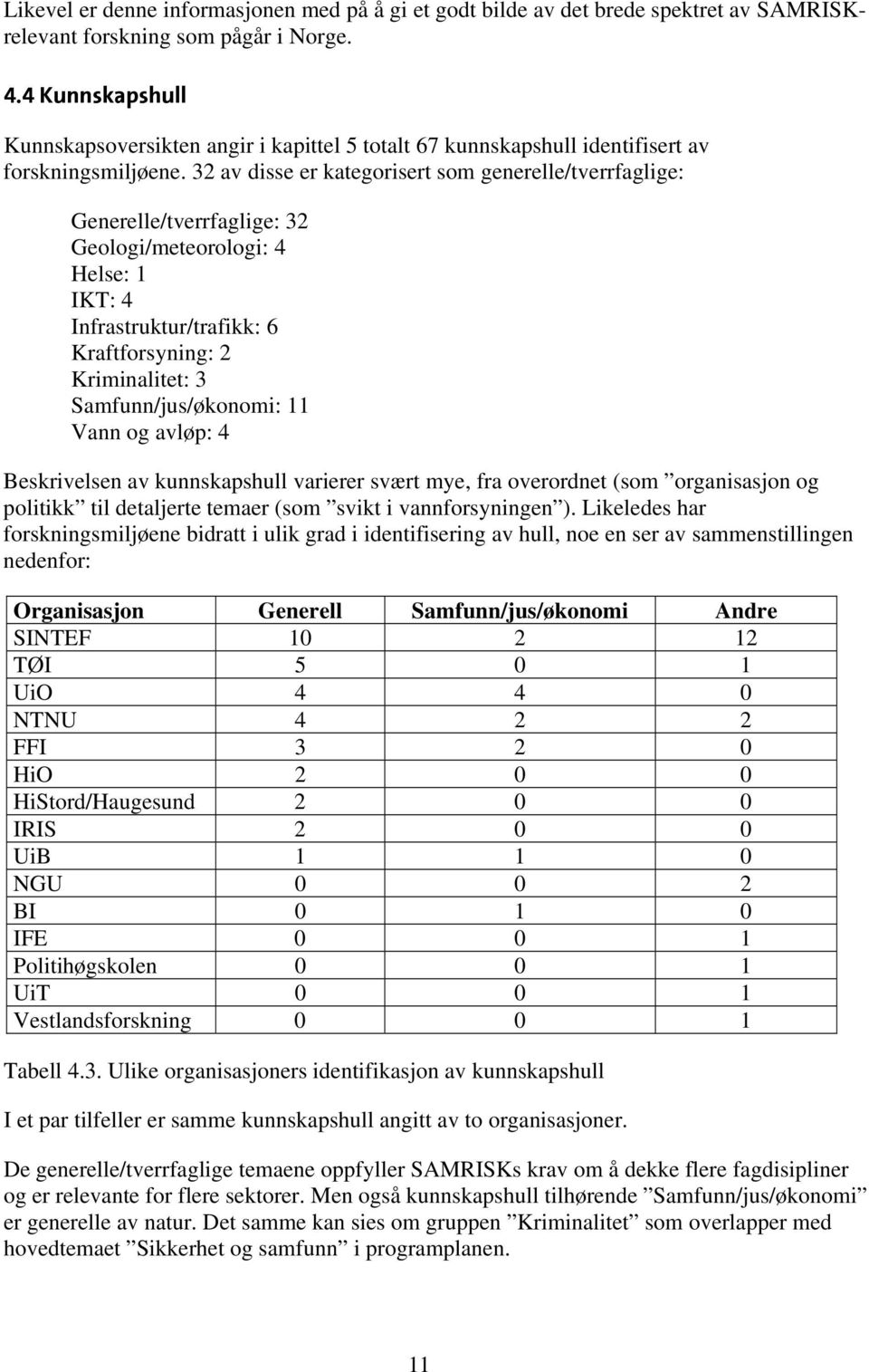 32 av disse er kategorisert som generelle/tverrfaglige: Generelle/tverrfaglige: 32 Geologi/meteorologi: 4 Helse: 1 IKT: 4 Infrastruktur/trafikk: 6 Kraftforsyning: 2 Kriminalitet: 3