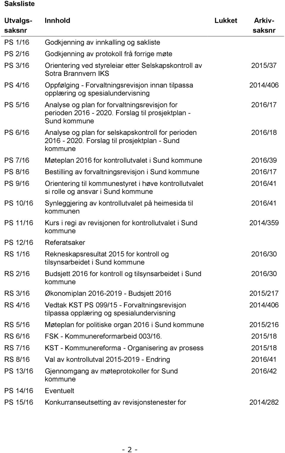 Forslag til prosjektplan - Sund kommune Analyse og plan for selskapskontroll for perioden 2016-2020.