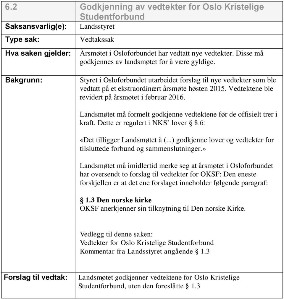 Vedtektene ble revidert på årsmøtet i februar 2016. Landsmøtet må formelt godkjenne vedtektene før de offisielt trer i kraft. Dette er regulert i NKS lover 8.6: «Det tilligger Landsmøtet å (.