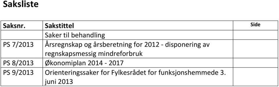 årsberetning for 2012 - disponering av regnskapsmessig