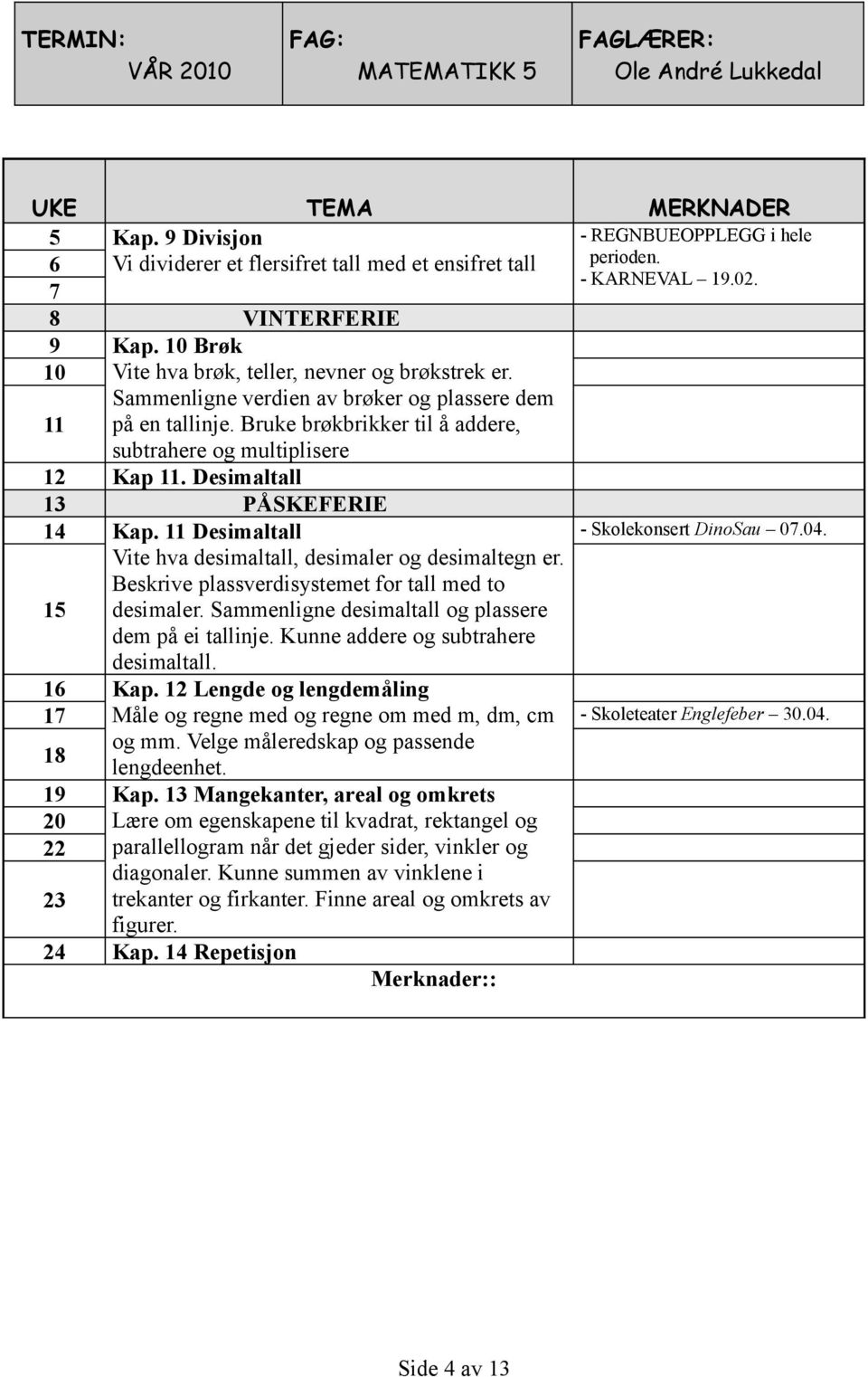 Desimaltall 14 Kap. 11 Desimaltall Vite hva desimaltall, desimaler og desimaltegn er. 15 Beskrive plassverdisystemet for tall med to desimaler. Sammenligne desimaltall og plassere dem på ei tallinje.