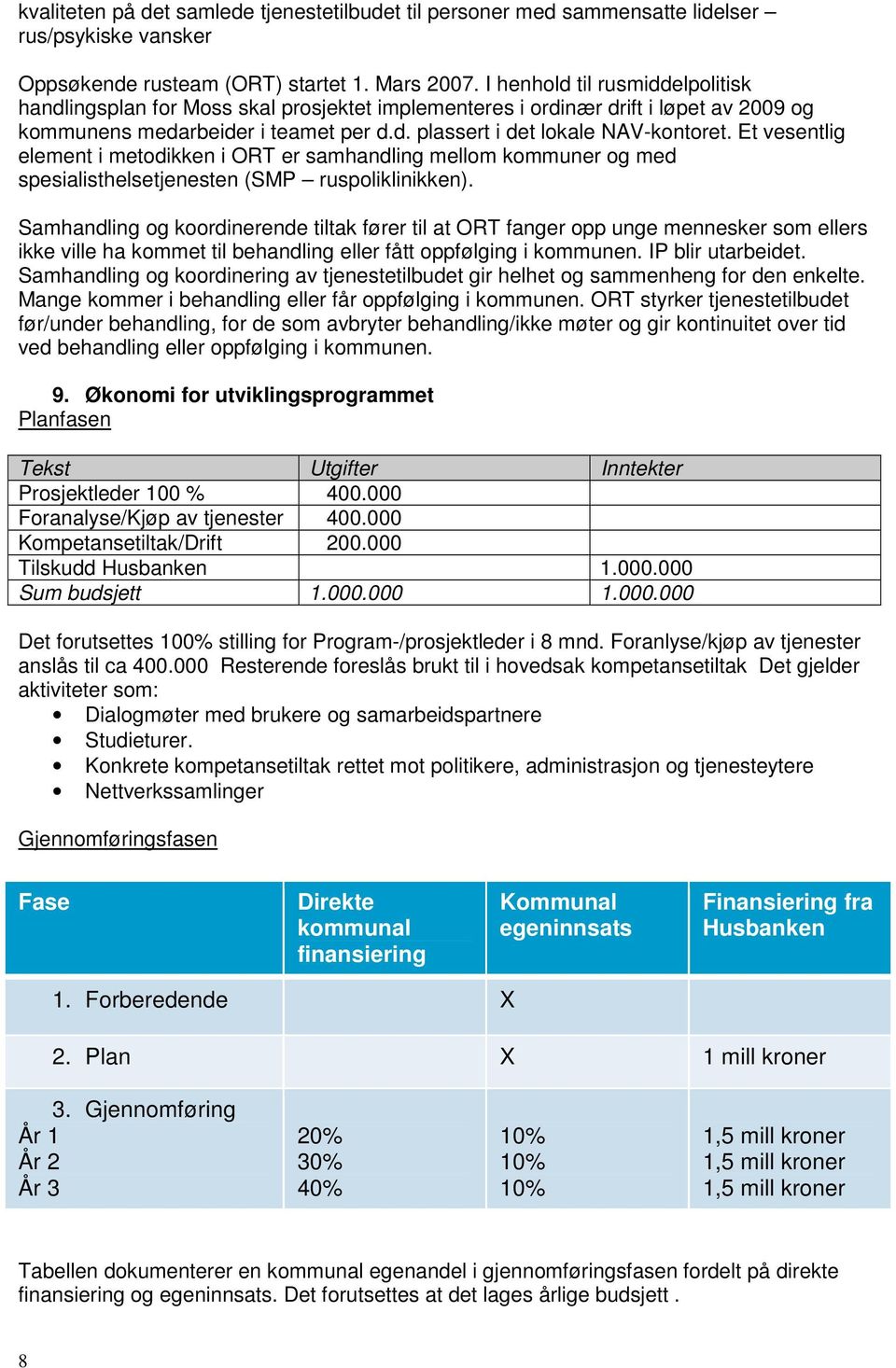 Et vesentlig element i metodikken i ORT er samhandling mellom kommuner og med spesialisthelsetjenesten (SMP ruspoliklinikken).