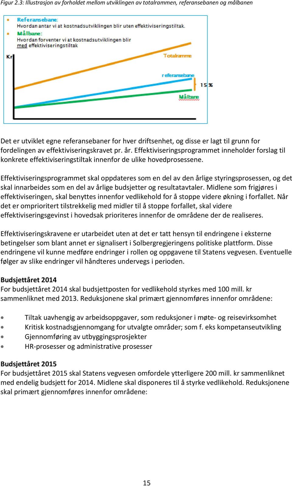 effektiviseringskravet pr. år. Effektiviseringsprogrammet inneholder forslag til konkrete effektiviseringstiltak innenfor de ulike hovedprosessene.