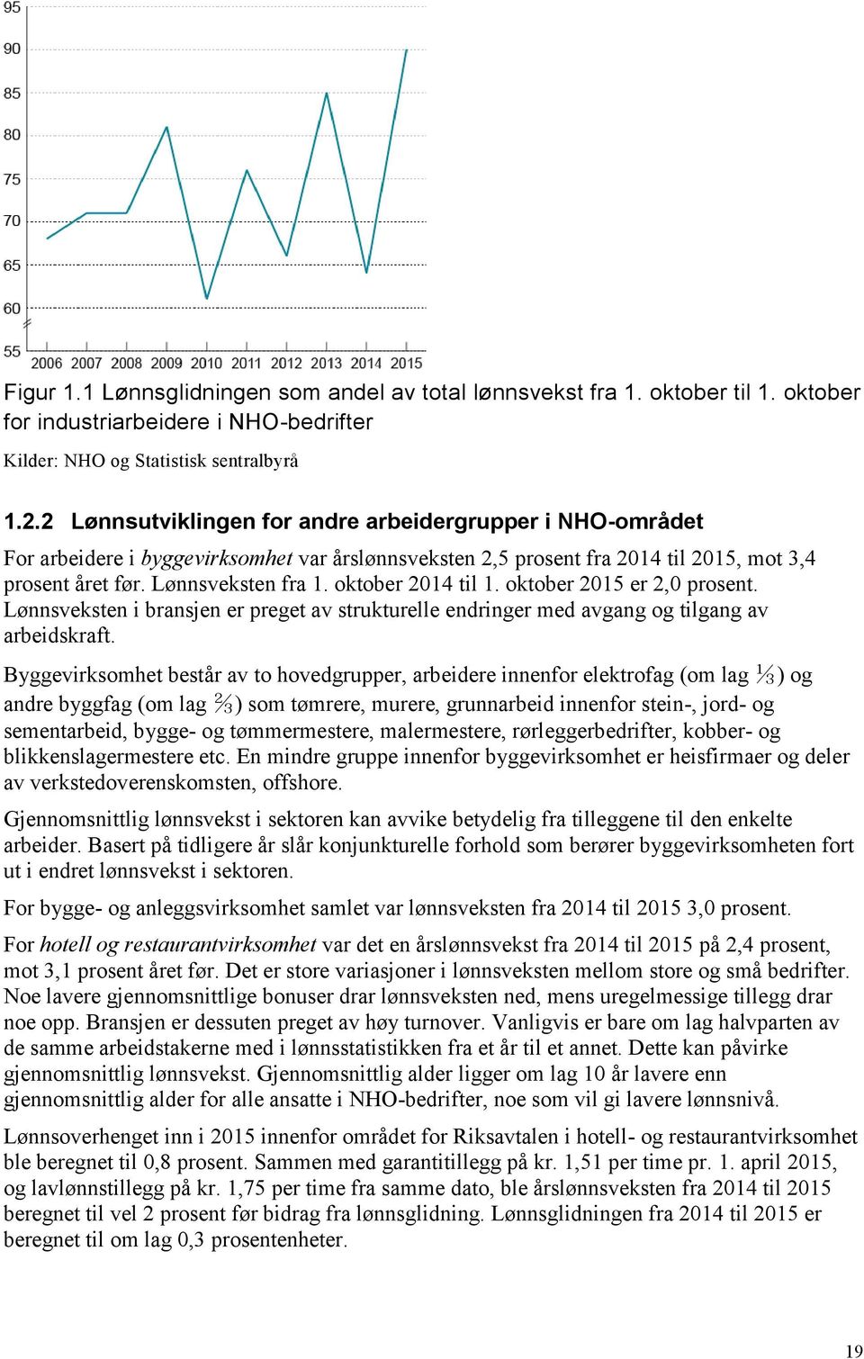 oktober 2014 til 1. oktober 2015 er 2,0 prosent. Lønnsveksten i bransjen er preget av strukturelle endringer med avgang og tilgang av arbeidskraft.