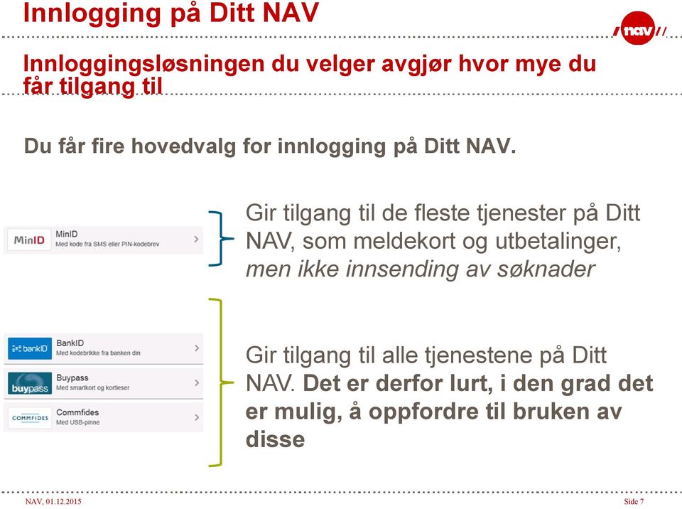 Gir tilgang til de fleste tjenester på Ditt NAV, som meldekort og utbetalinger, men ikke