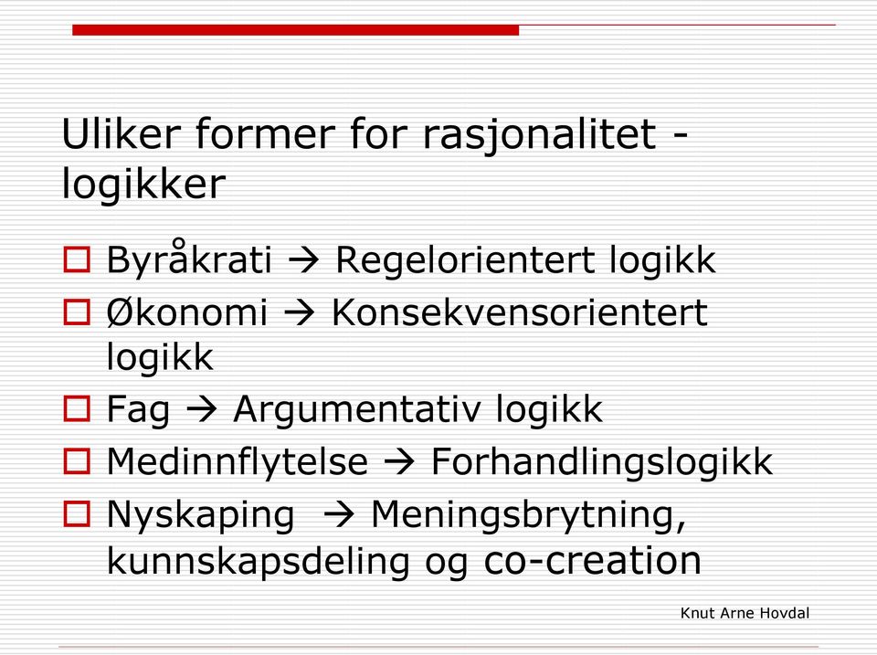 logikk Fag Argumentativ logikk Medinnflytelse