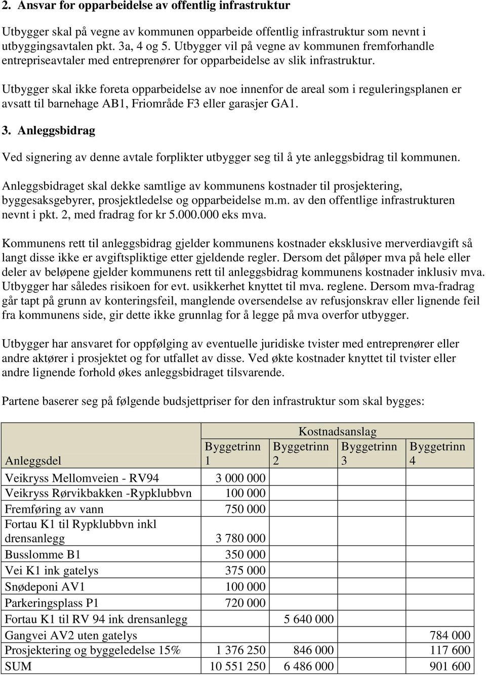 Utbygger skal ikke foreta opparbeidelse av noe innenfor de areal som i reguleringsplanen er avsatt til barnehage AB1, Friområde F3 eller garasjer GA1. 3.