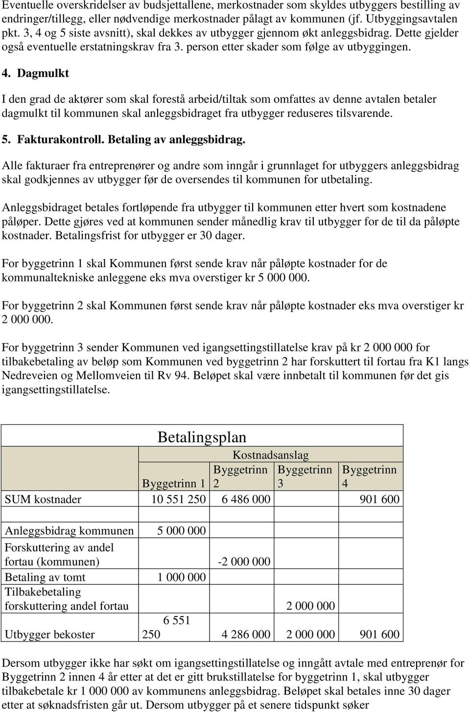 5. Fakturakontroll. Betaling av anleggsbidrag.