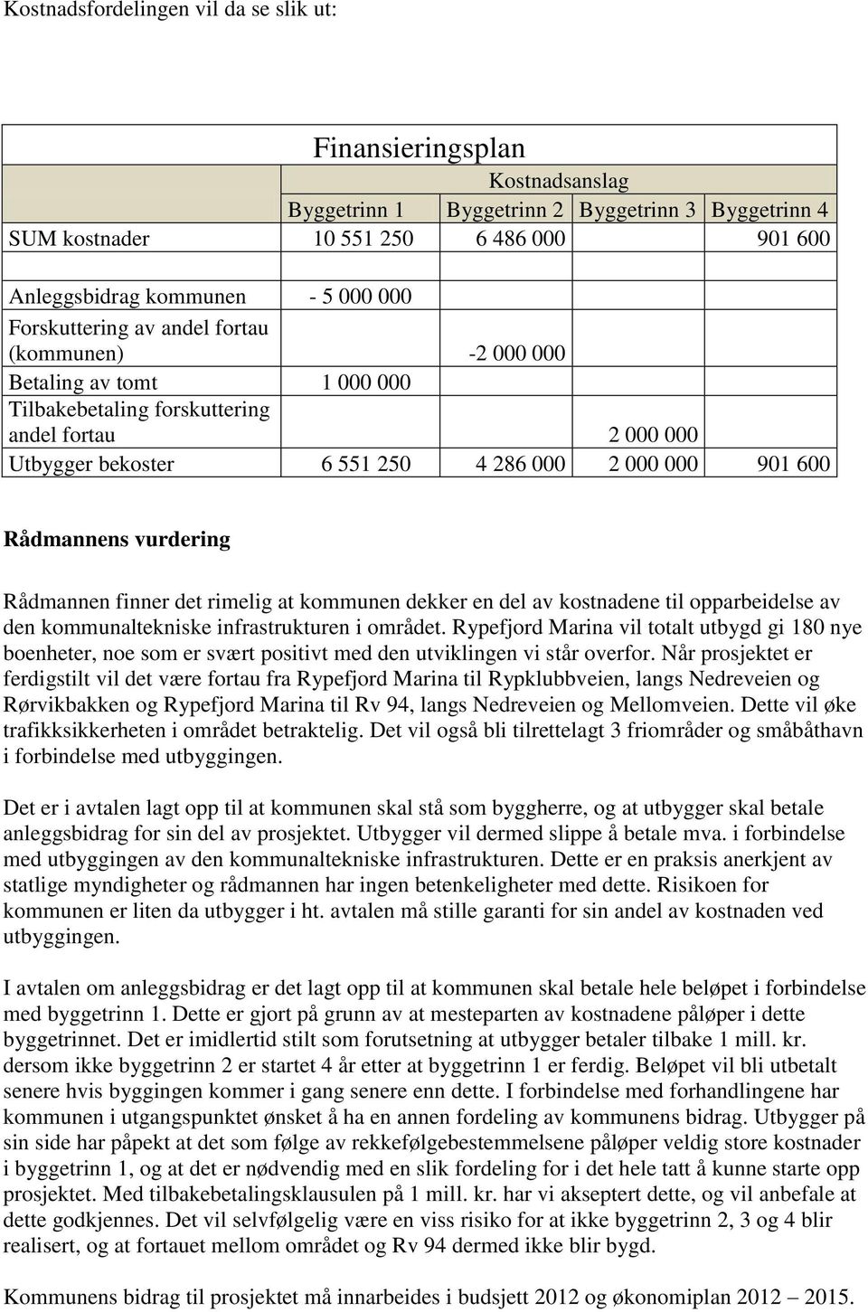 kommunen dekker en del av kostnadene til opparbeidelse av den kommunaltekniske infrastrukturen i området.