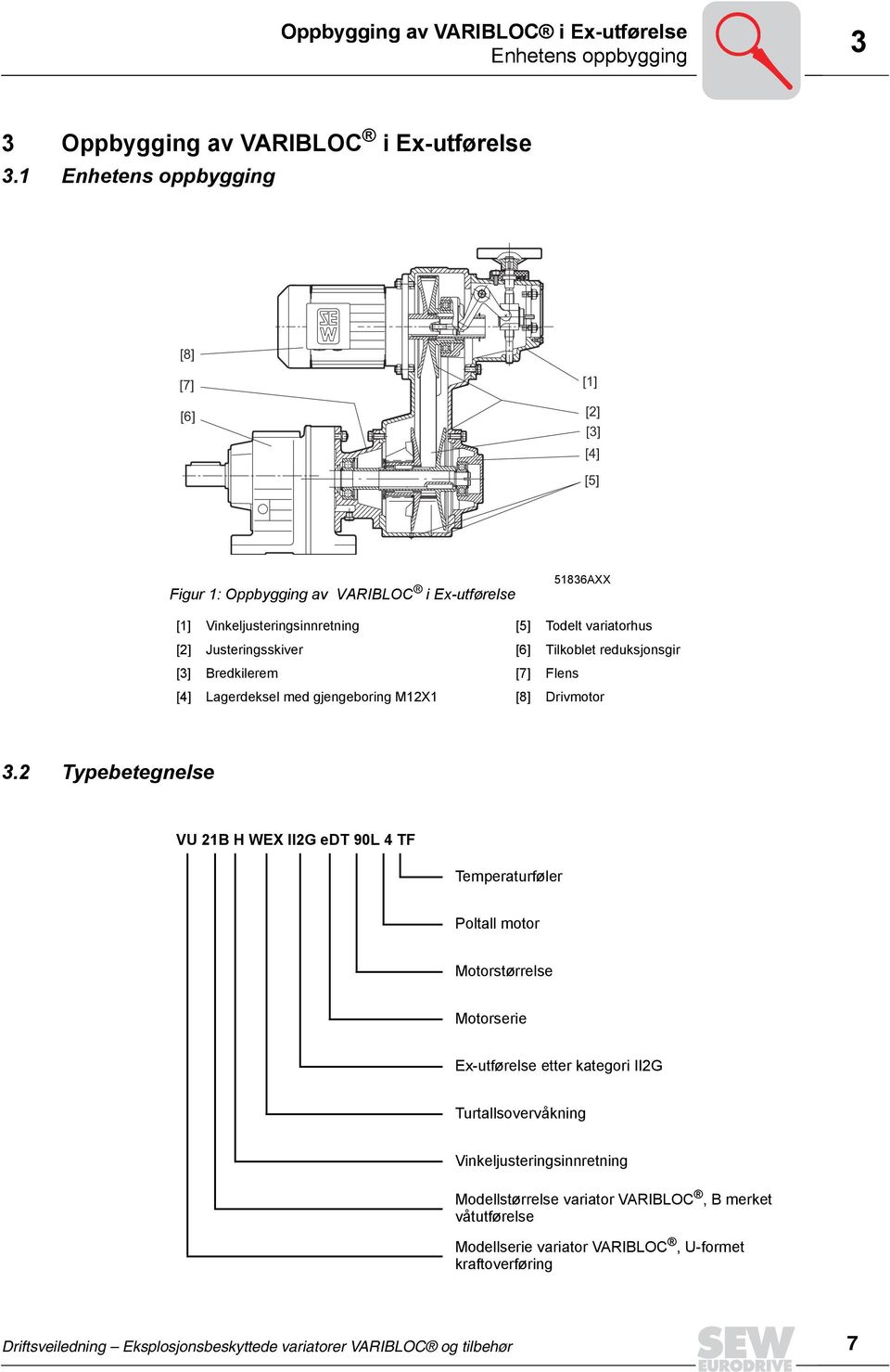 Tilkoblet reduksjonsgir [3] Bredkilerem [7] Flens [4] Lagerdeksel med gjengeboring M12X1 [8] Drivmotor 3.