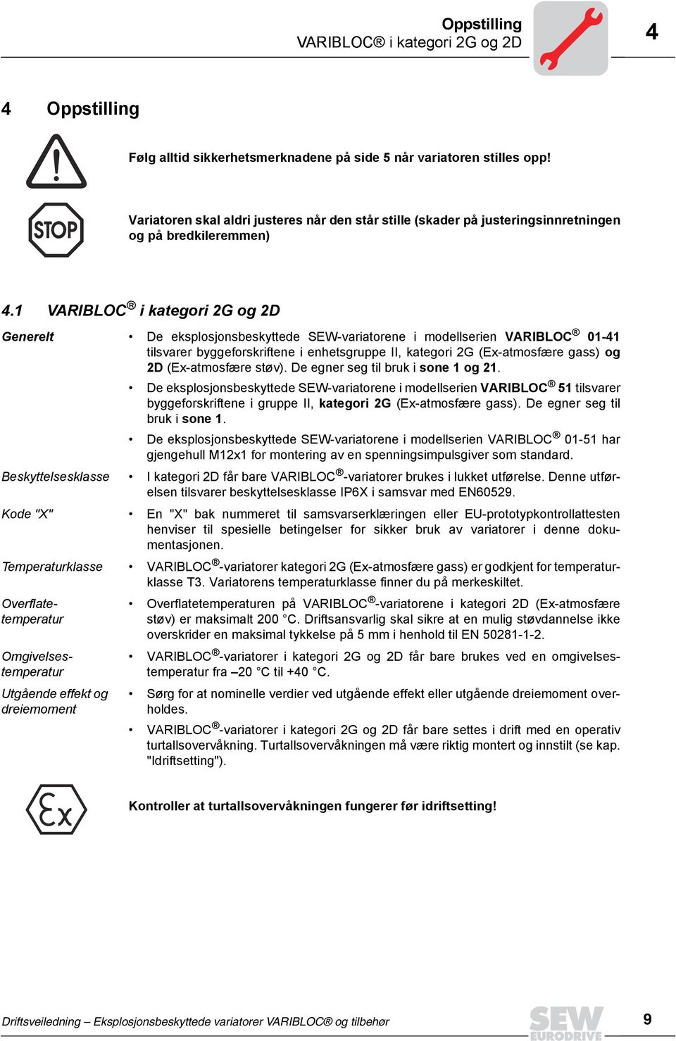 1 VARIBLOC i kategori 2G og 2D Generelt De eksplosjonsbeskyttede SEW-variatorene i modellserien VARIBLOC 01-41 tilsvarer byggeforskriftene i enhetsgruppe II, kategori 2G (Ex-atmosfære gass) og 2D