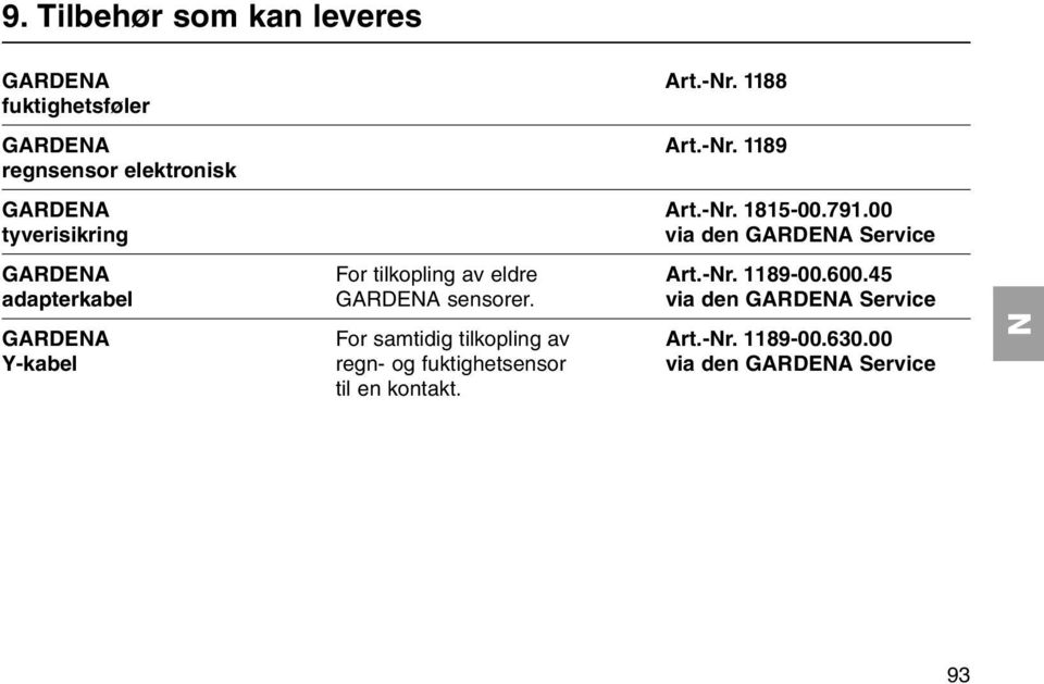 600.45 adapterkabel GARDEA sensorer. via den GARDEA Service GARDEA For samtidig tilkopling av Art.-r.