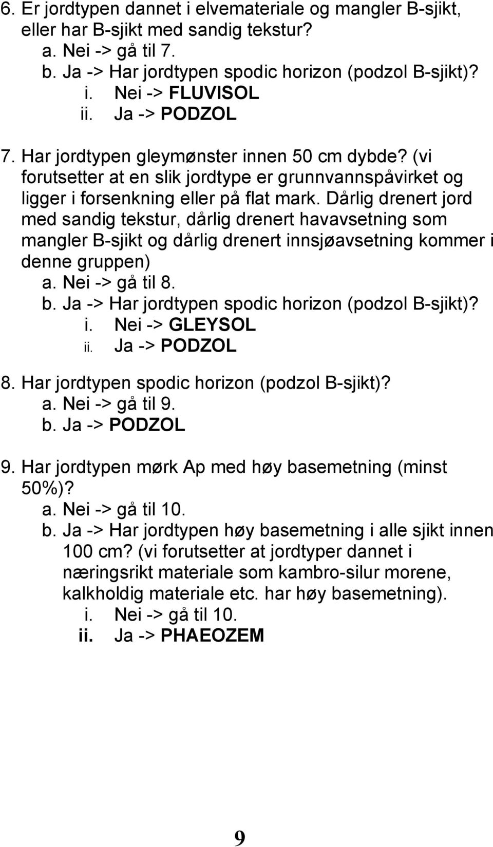 Dårlig drenert jord med sandig tekstur, dårlig drenert havavsetning som mangler B-sjikt og dårlig drenert innsjøavsetning kommer i denne gruppen) a. Nei -> gå til 8. b.