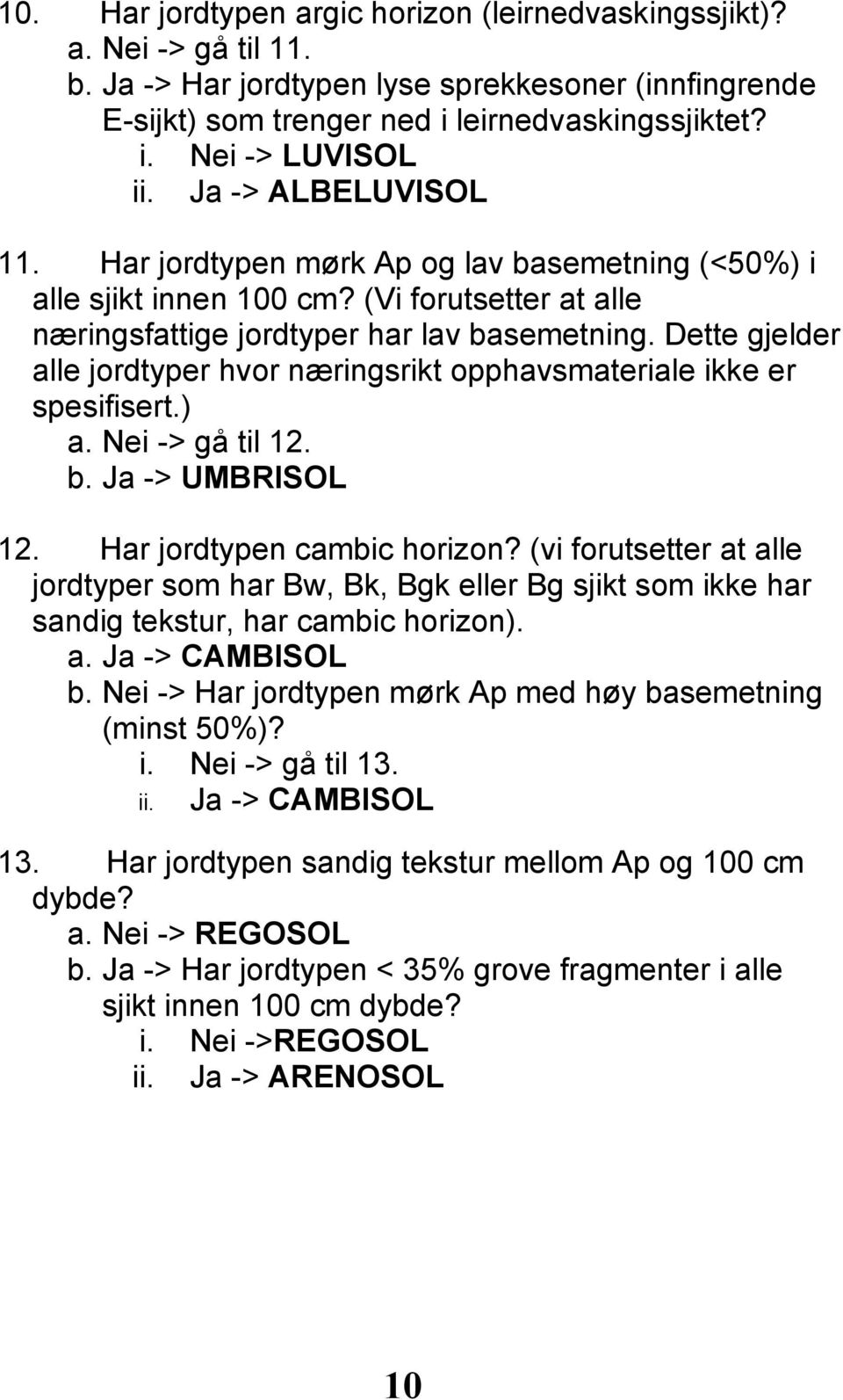 Dette gjelder alle jordtyper hvor næringsrikt opphavsmateriale ikke er spesifisert.) a. Nei -> gå til 12. b. Ja -> UMBRISOL 12. Har jordtypen cambic horizon?