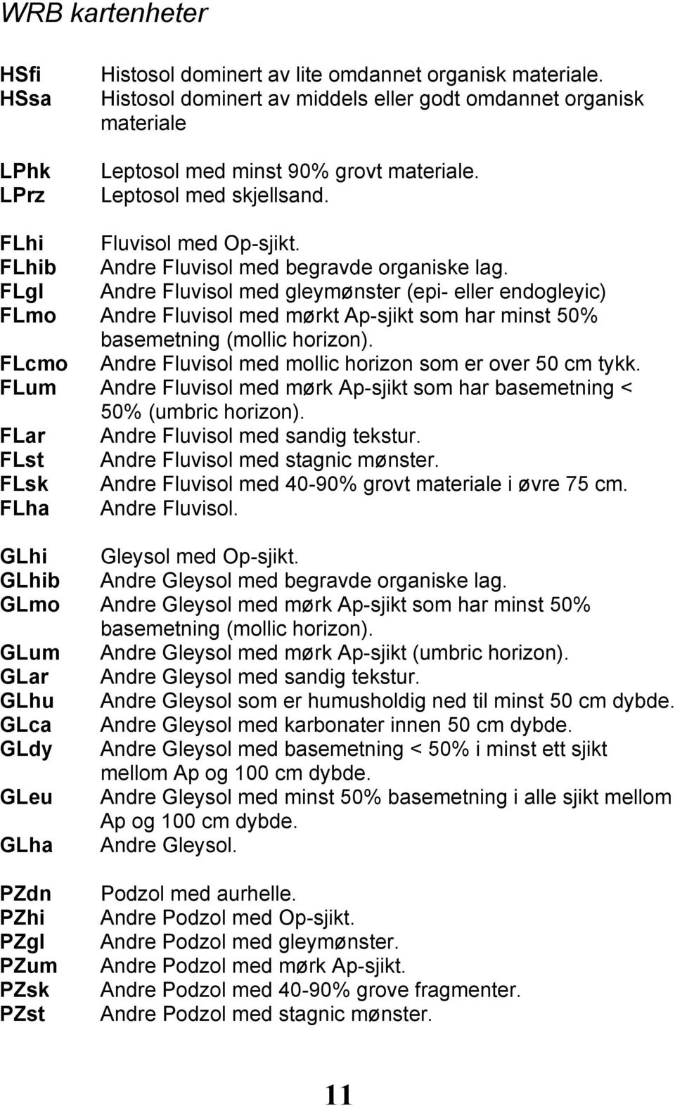 FLgl Andre Fluvisol med gleymønster (epi- eller endogleyic) FLmo Andre Fluvisol med mørkt Ap-sjikt som har minst 50% basemetning (mollic horizon).